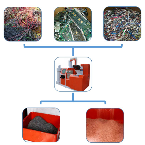 ��ӏU��̎���O��