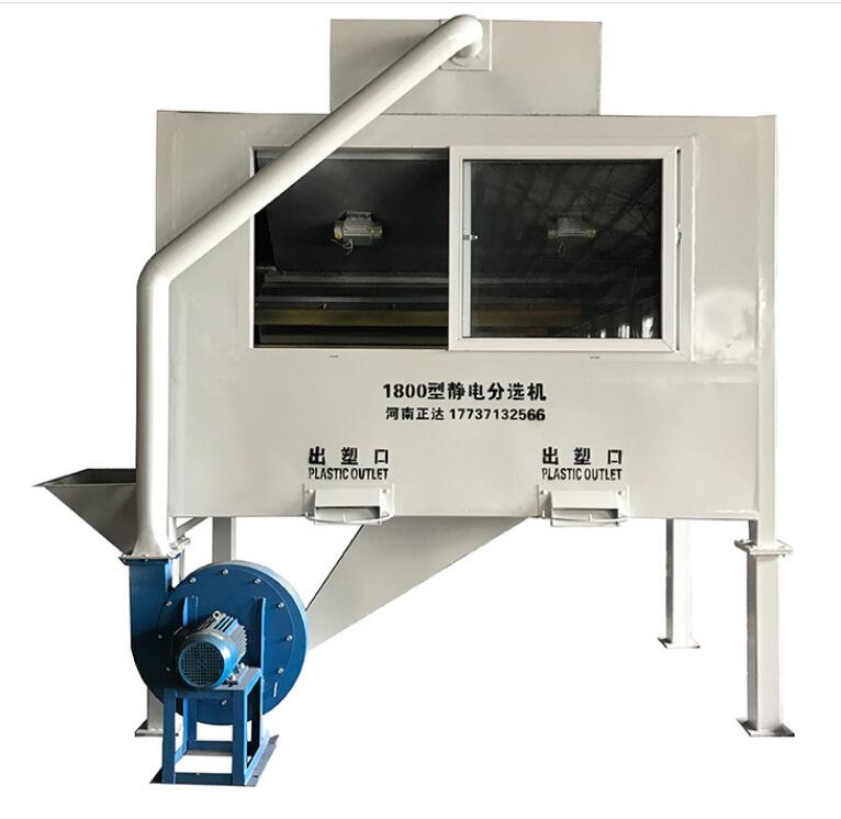 靜電分離設備